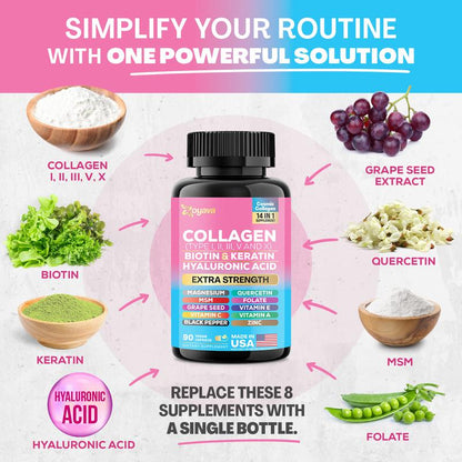 COLLAGEN EXTRA STRENGTH PLUS