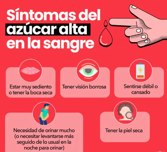 Blood Sugar Max – Cápsulas de Regulación Intensa❤️